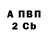 А ПВП мука SURGEON'S CLUB